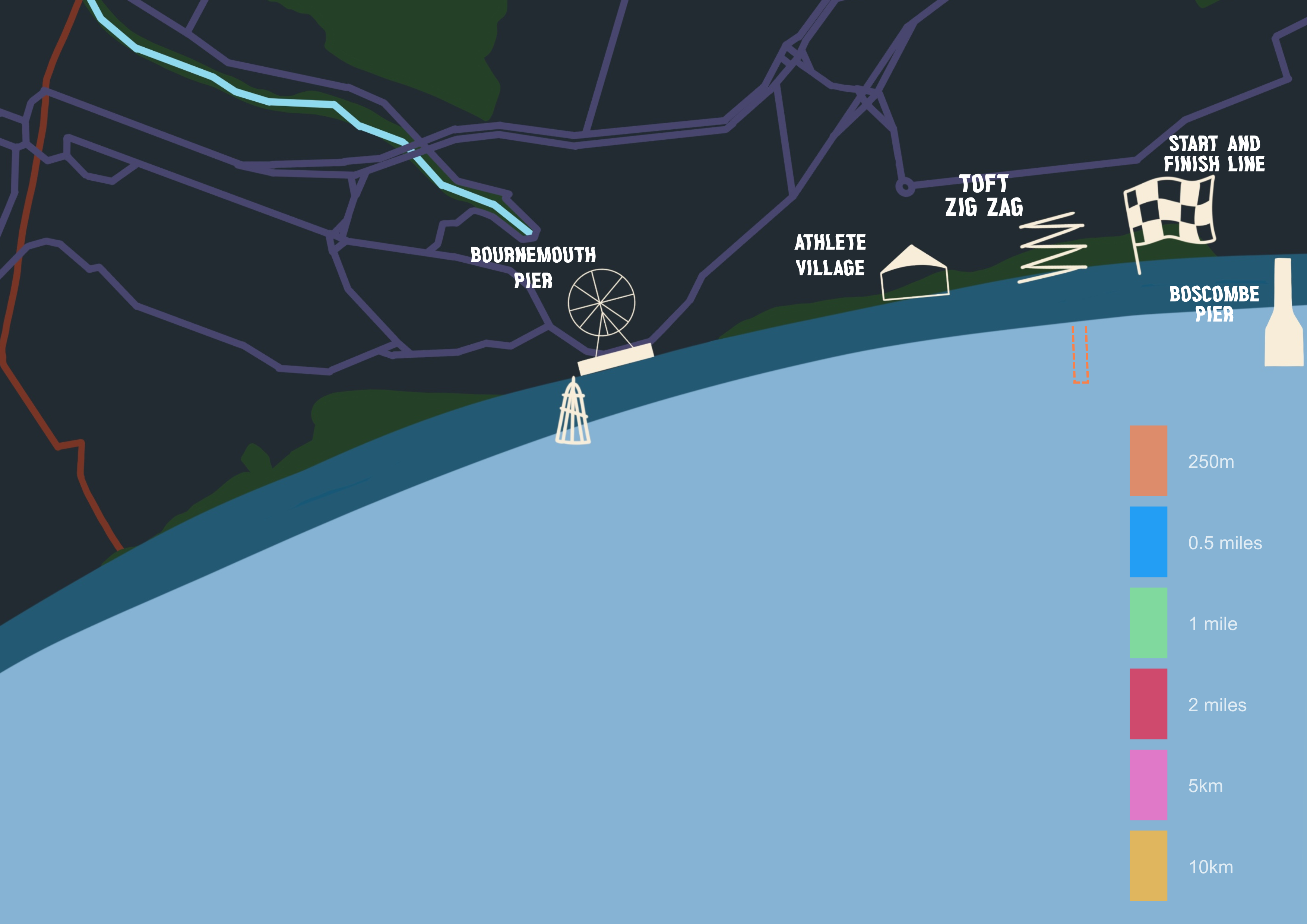 The South Coast Swim 2027, Bournemouth